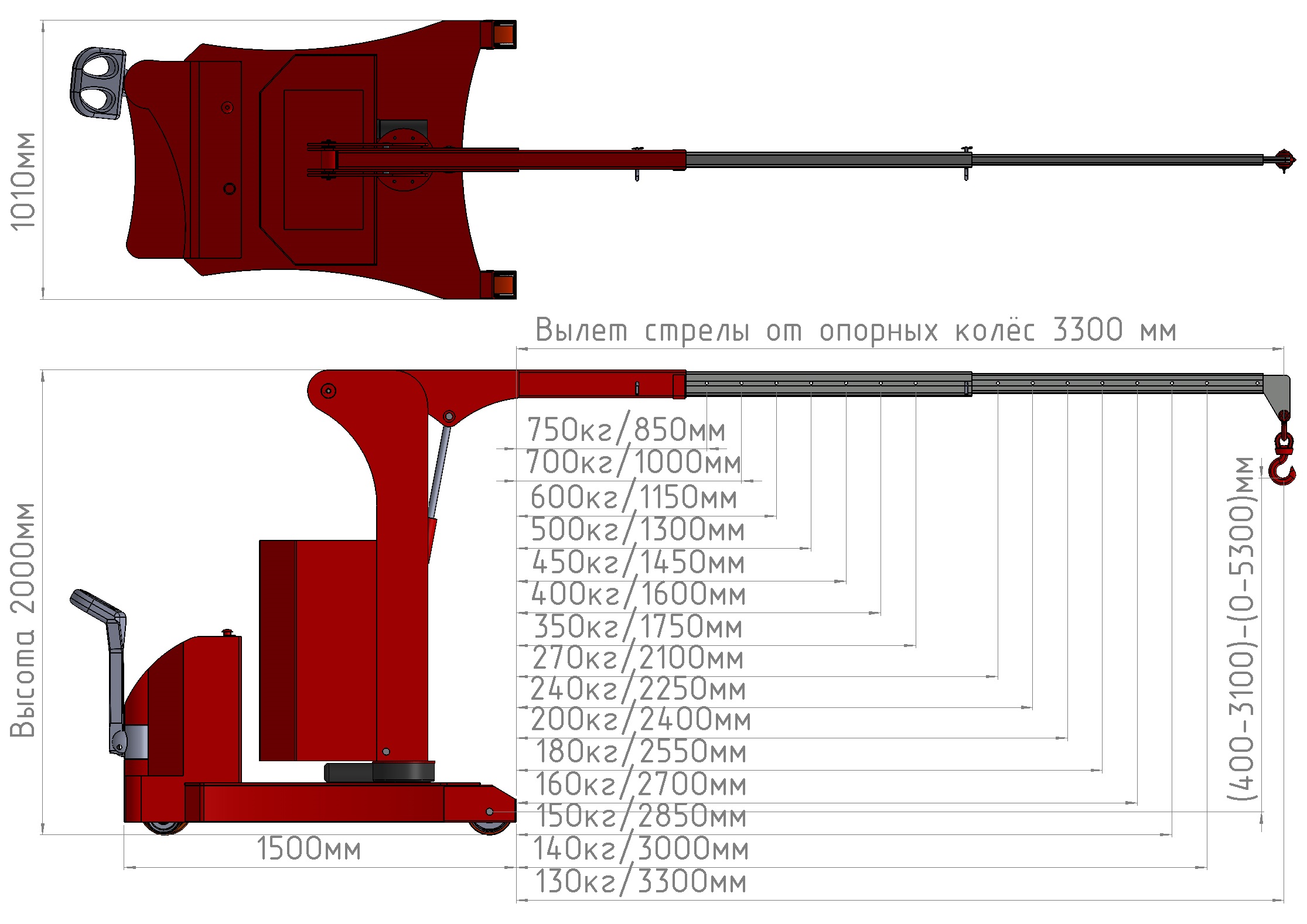 Мини-кран инд ппр э 750