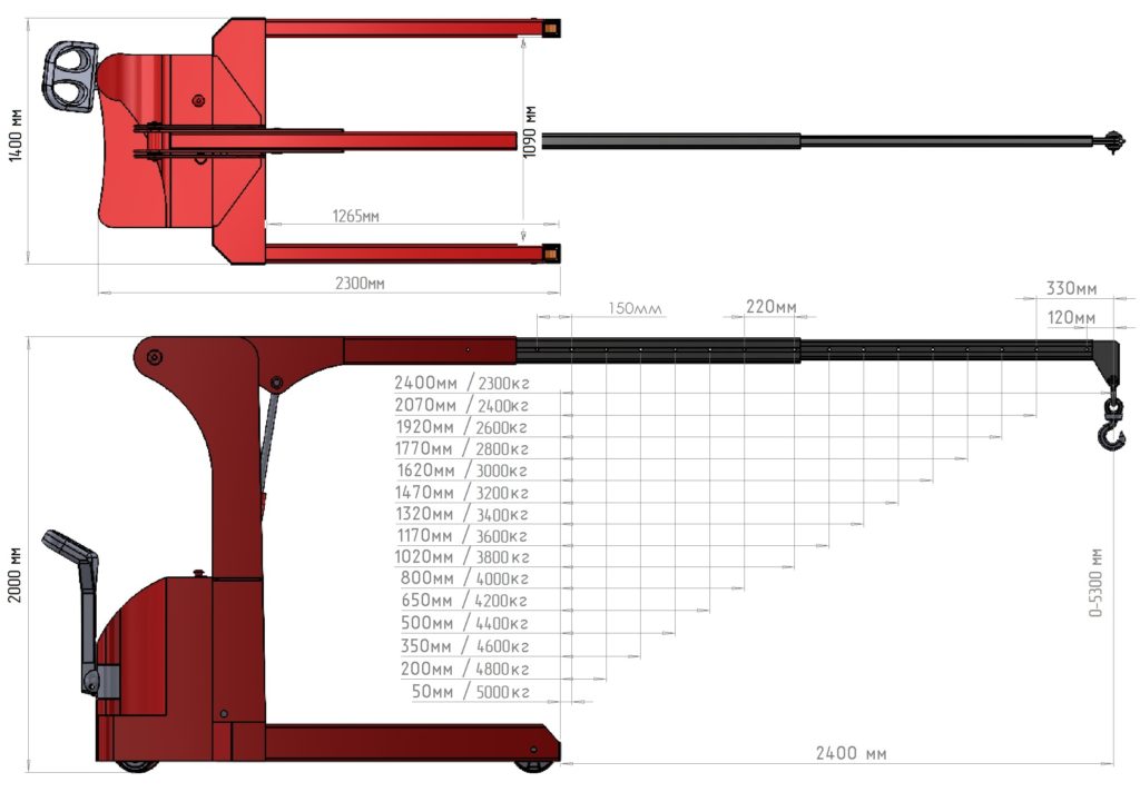 Мини-кран ИНД Э-5000