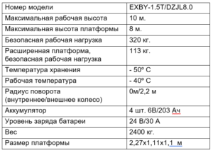 Специальные предложения