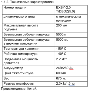 Специальные предложения